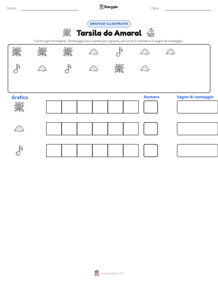 Conta & Grafica