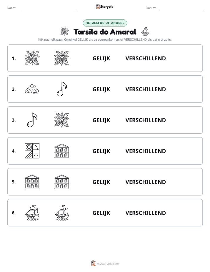 Zelfde of Verschillend