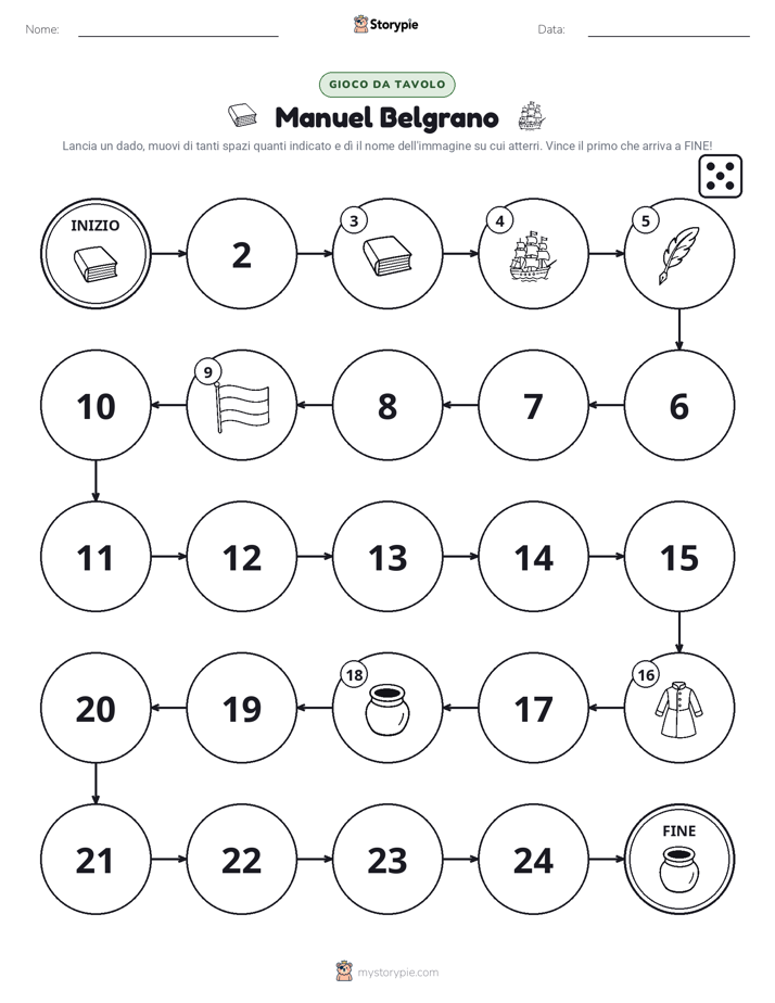 Gioco di Ruolo & Movimento