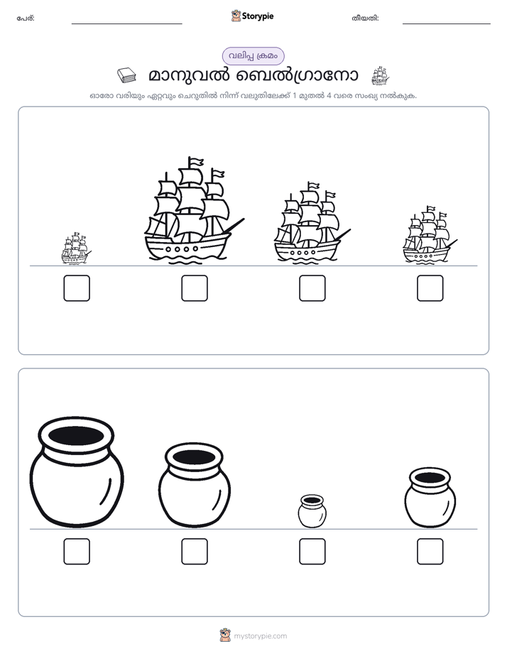 വലുപ്പം ക്രമം