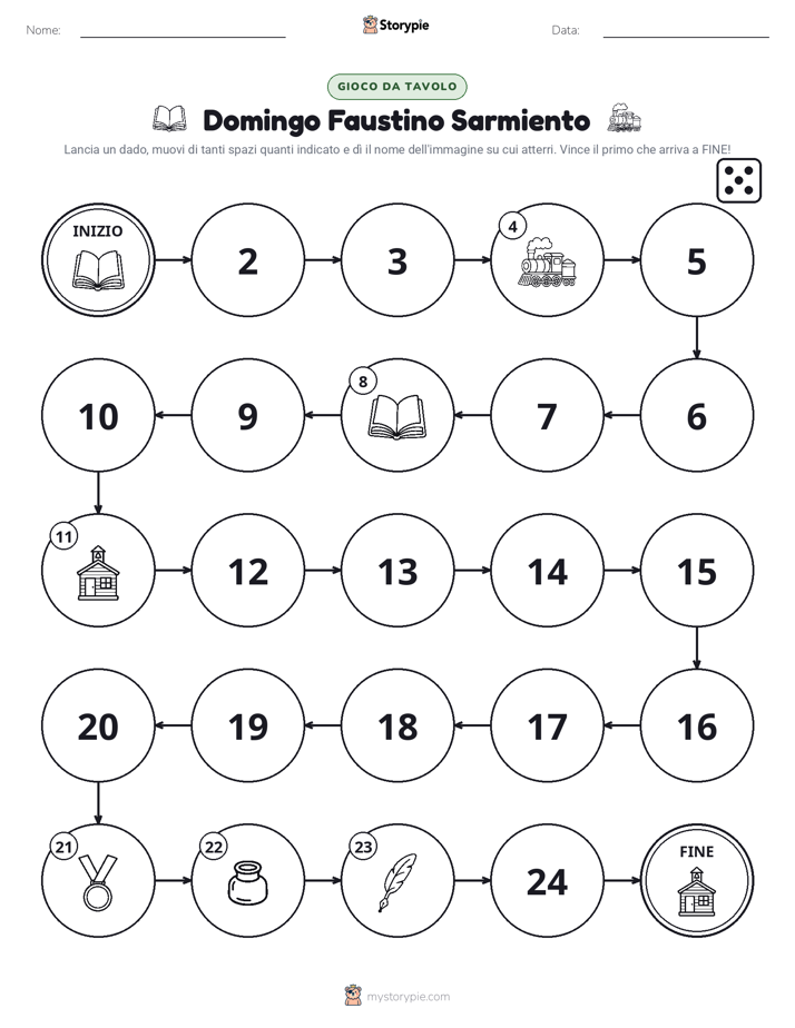 Gioco di Ruolo & Movimento