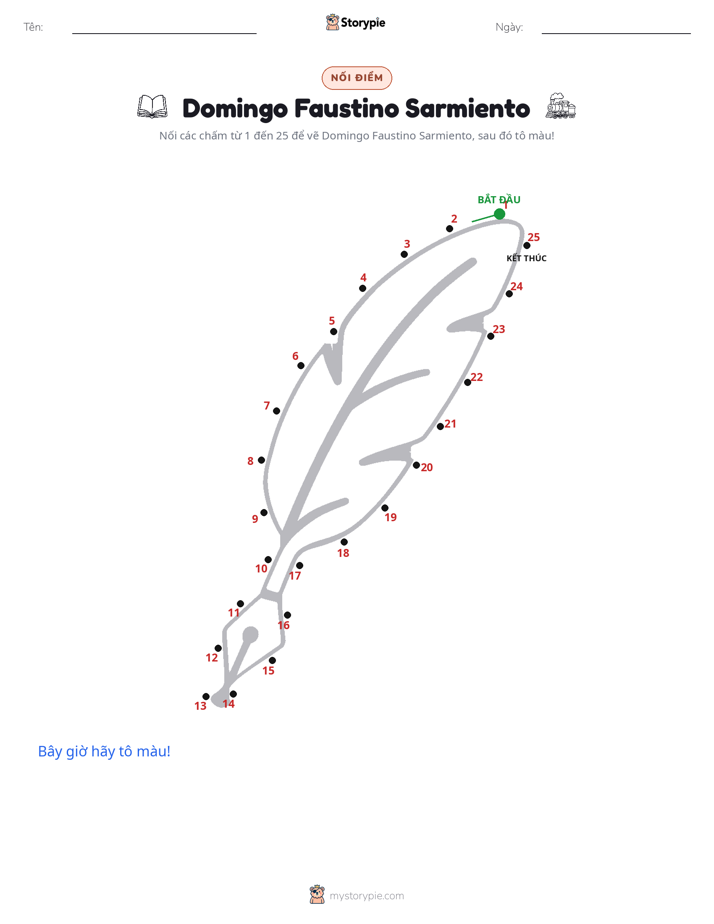 Nối Điểm