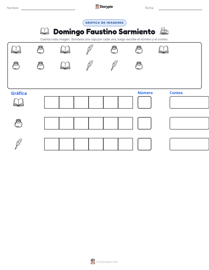 Contar y Graficar