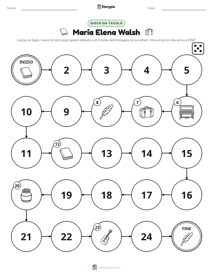 Gioco di Ruolo & Movimento