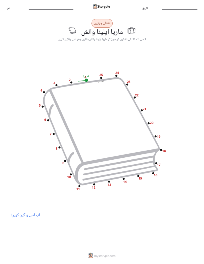 نقطے سے نقطے تک