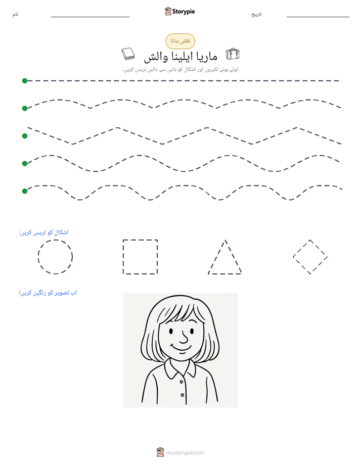 نقشہ بنانا
