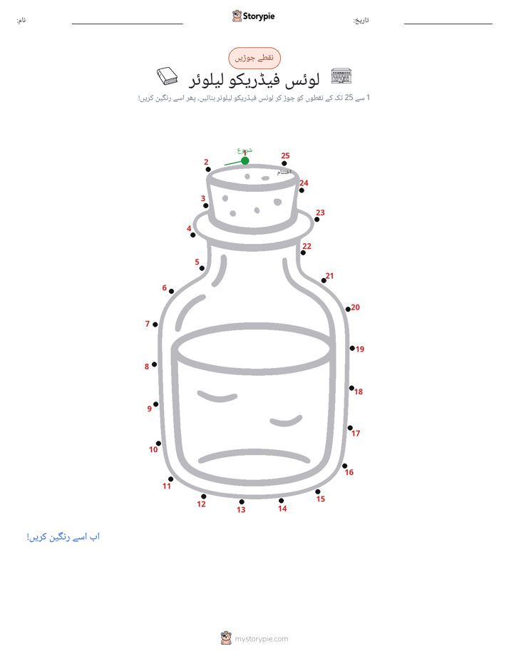 نقطے سے نقطے تک