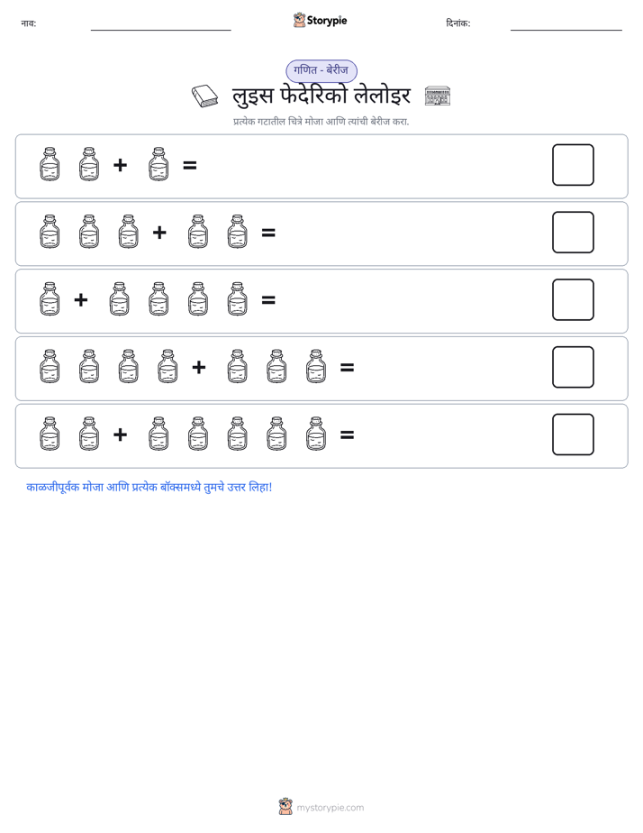 चित्र गणित