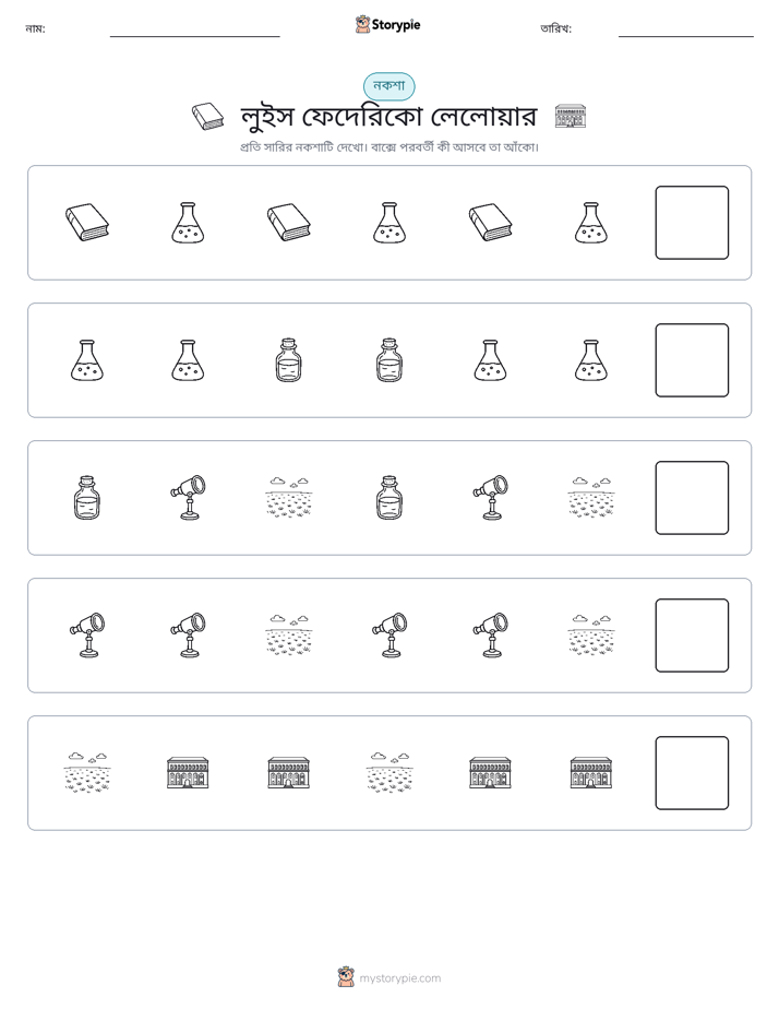 প্যাটার্ন