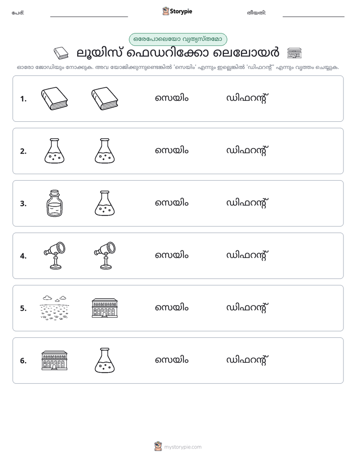 ഒന്നോ വ്യത്യാസമോ