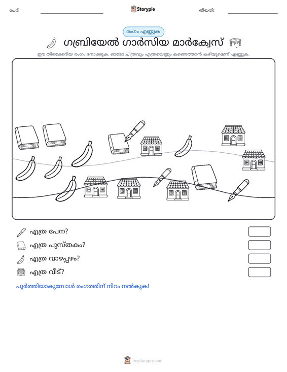 എണ്ണുന്ന ദൃശ്യങ്ങൾ