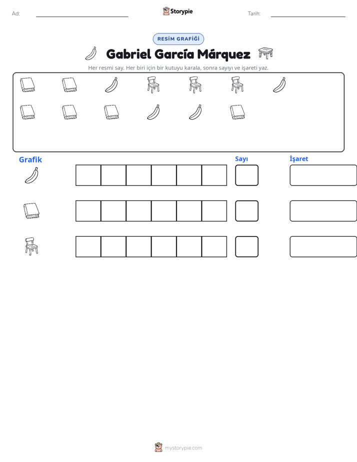 Say & Grafik