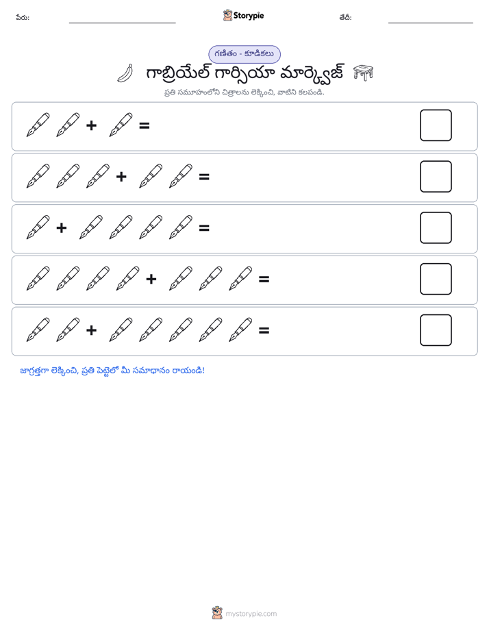చిత్ర గణితం