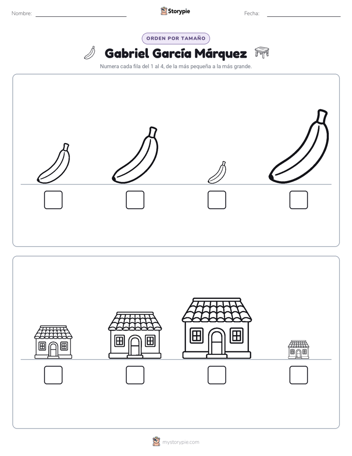 Orden de Tamaños