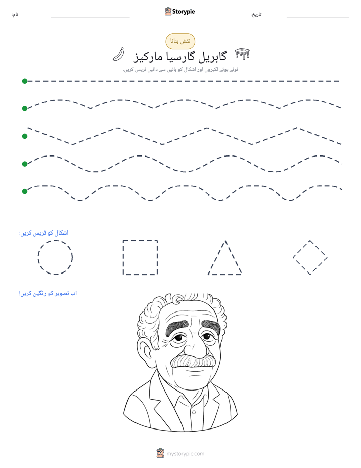 نقشہ بنانا