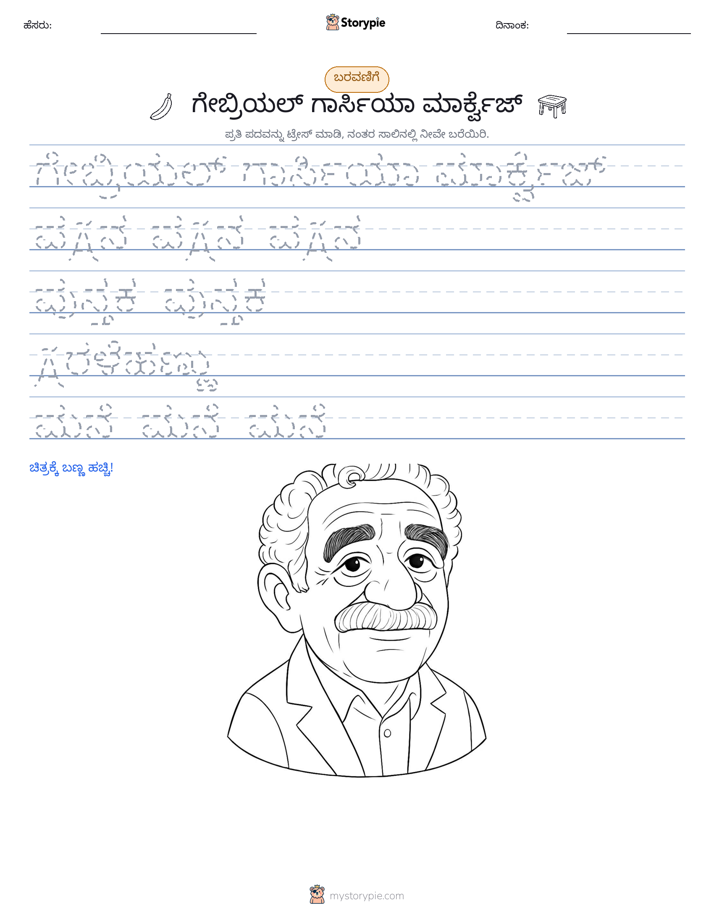 ಲೇಖನ ಅಭ್ಯಾಸ