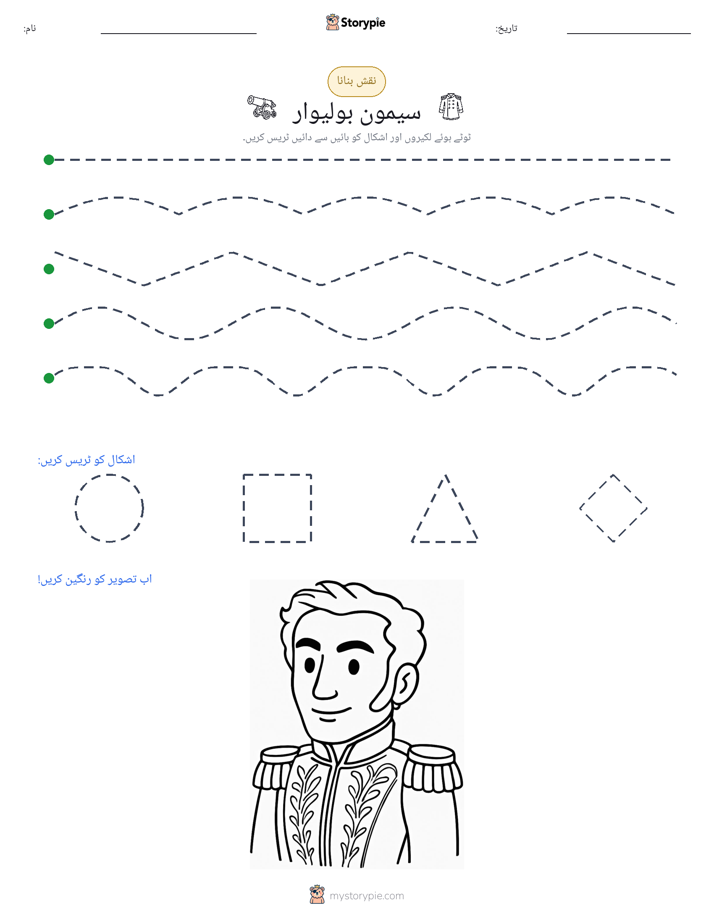 نقشہ بنانا