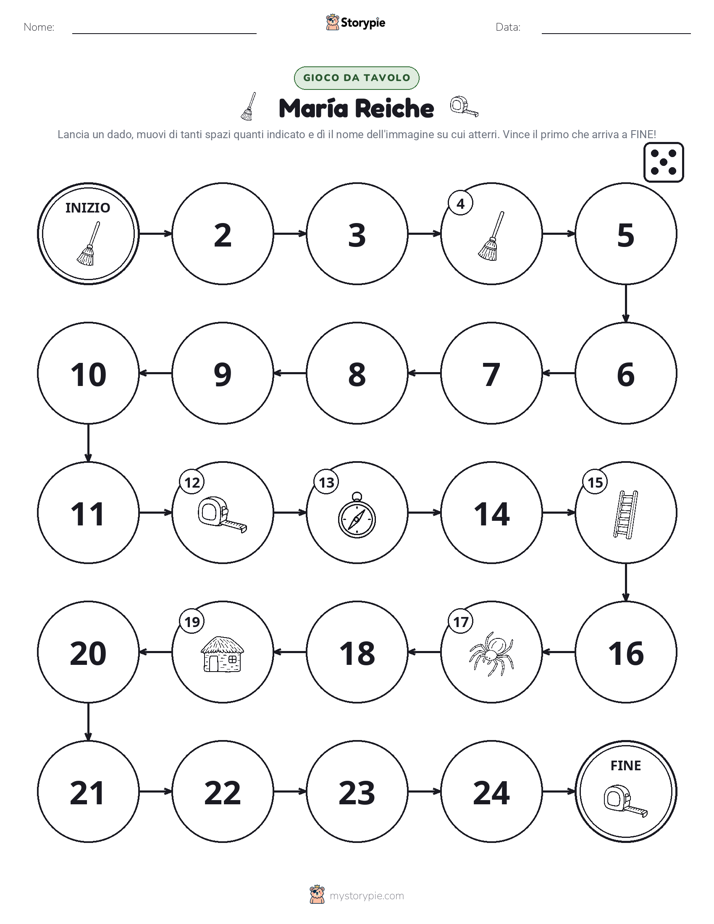 Gioco di Ruolo & Movimento