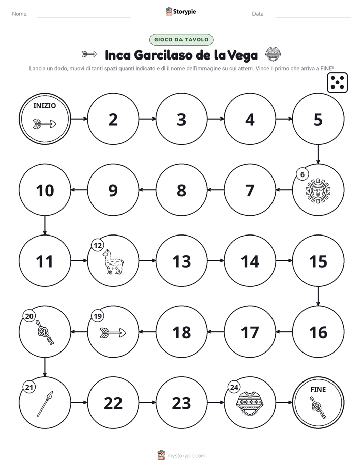 Gioco di Ruolo & Movimento