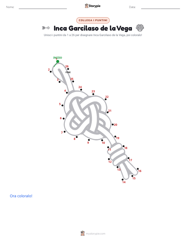 Collega i Punti