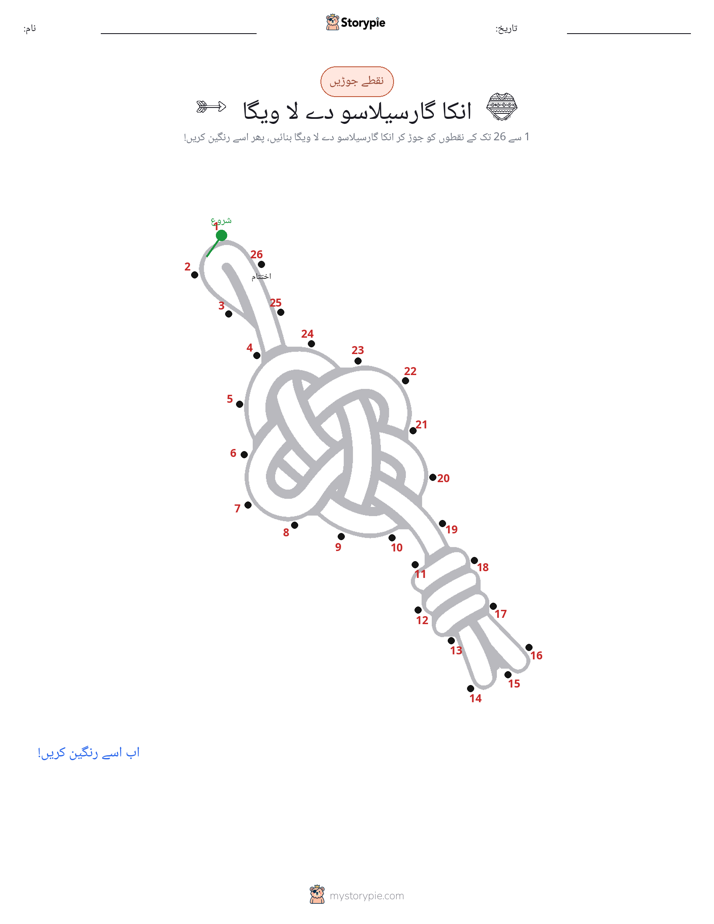 نقطے سے نقطے تک