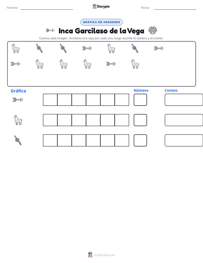 Contar y Graficar