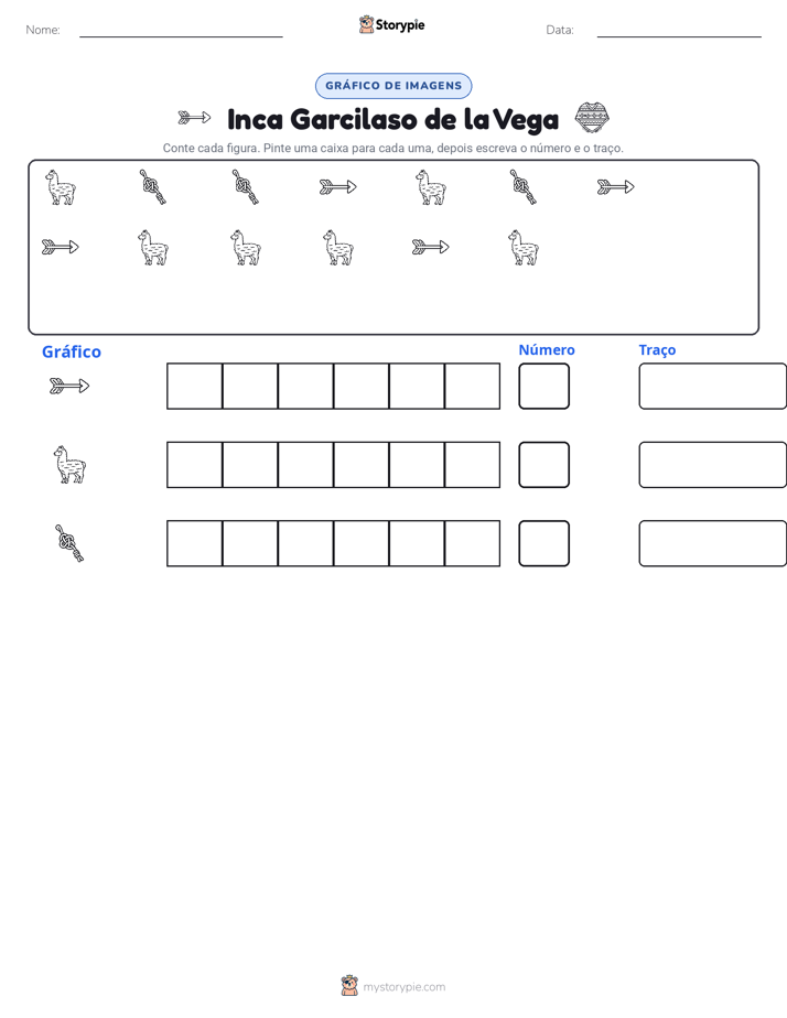 Contar & Gráfico