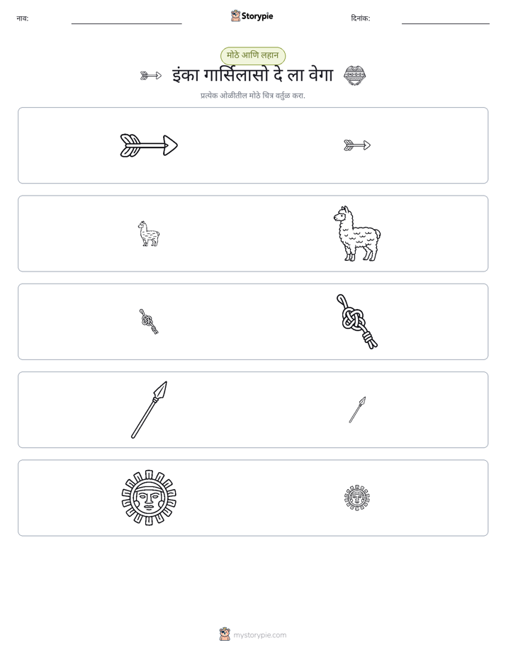 वर्गीकरण