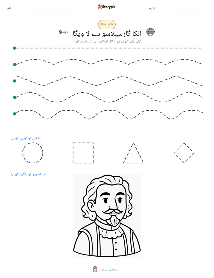 نقشہ بنانا