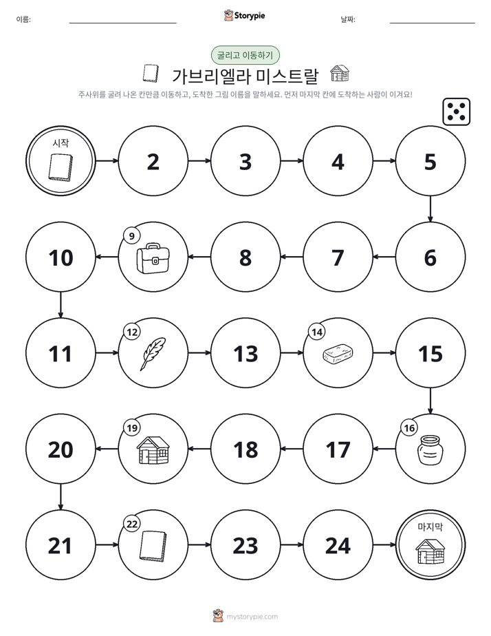 주사위 굴리고 이동하기 게임