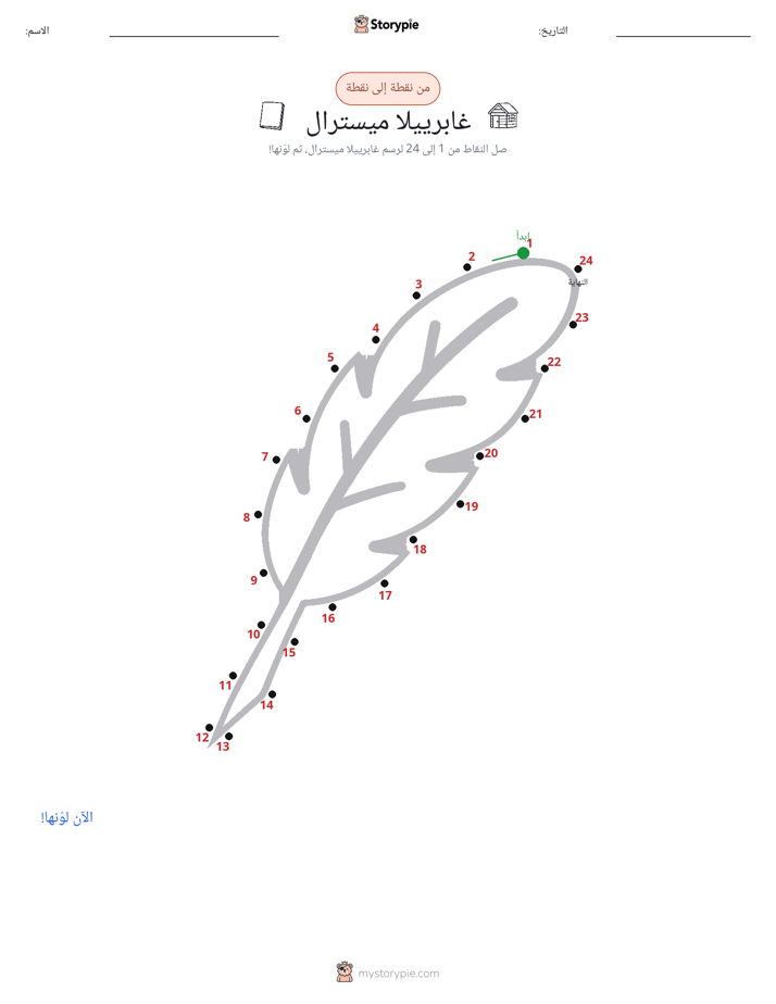 نقطة إلى نقطة