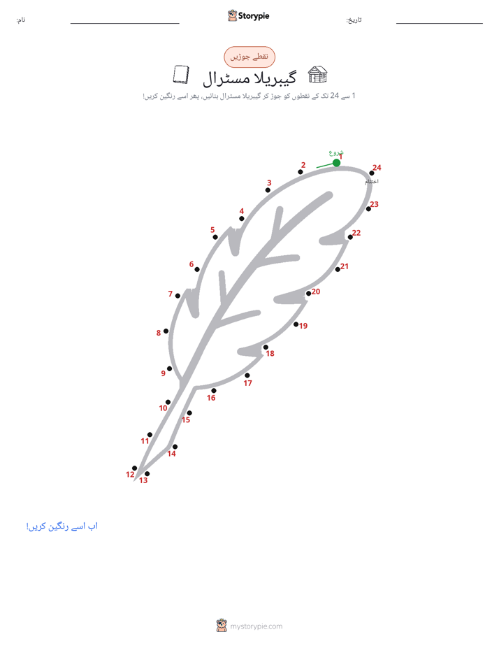 نقطے سے نقطے تک