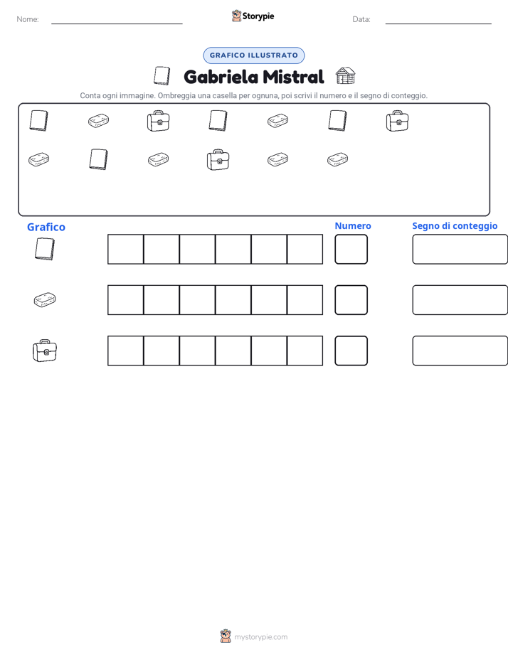 Conta & Grafica