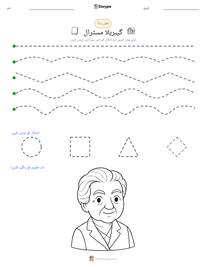 نقشہ بنانا