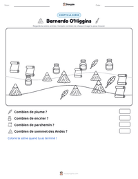 Aperçu de la feuille de travail imprimable Bernardo O'Higgins