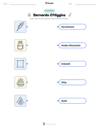 Bernardo O'Higgins printable worksheet preview