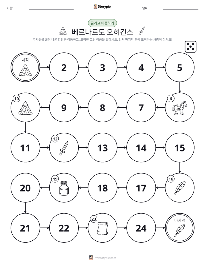 주사위 굴리고 이동하기 게임