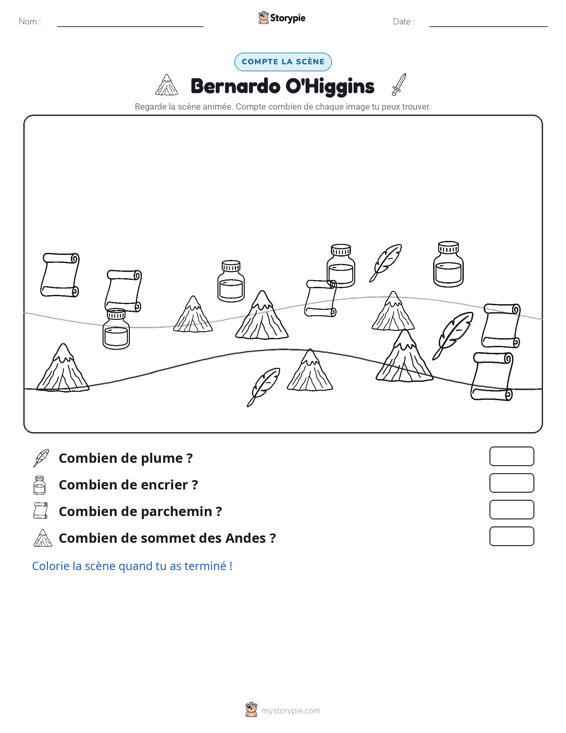 Scène de Comptage
