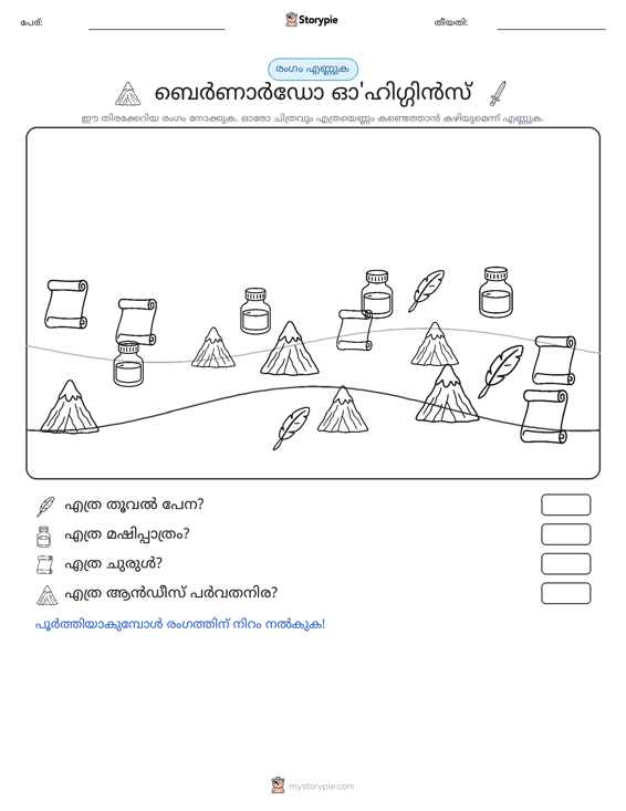 എണ്ണുന്ന ദൃശ്യങ്ങൾ
