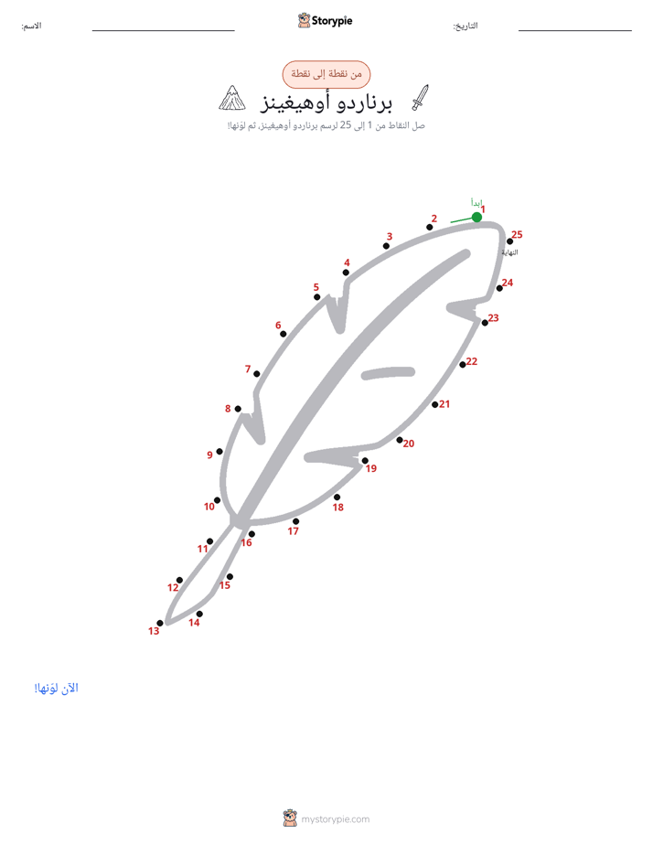 نقطة إلى نقطة