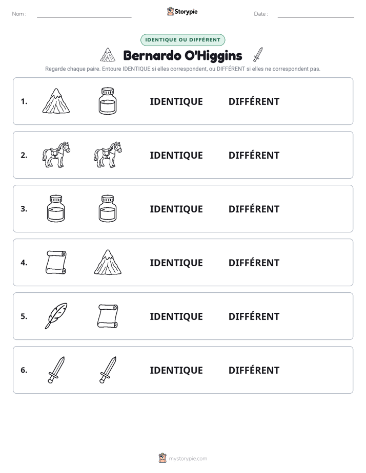Identique ou Différent