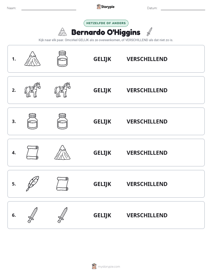 Zelfde of Verschillend