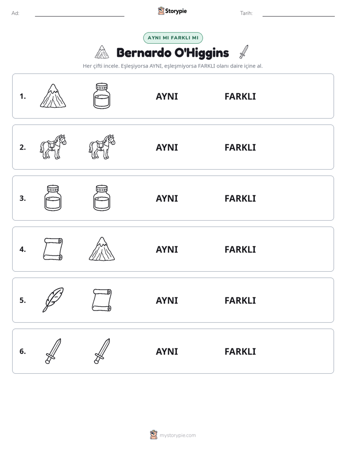 Aynı mı Farklı mı