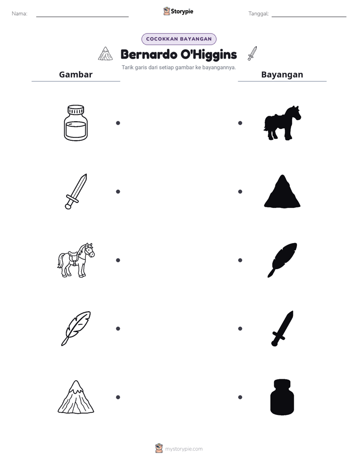 Cocokkan Bayangan