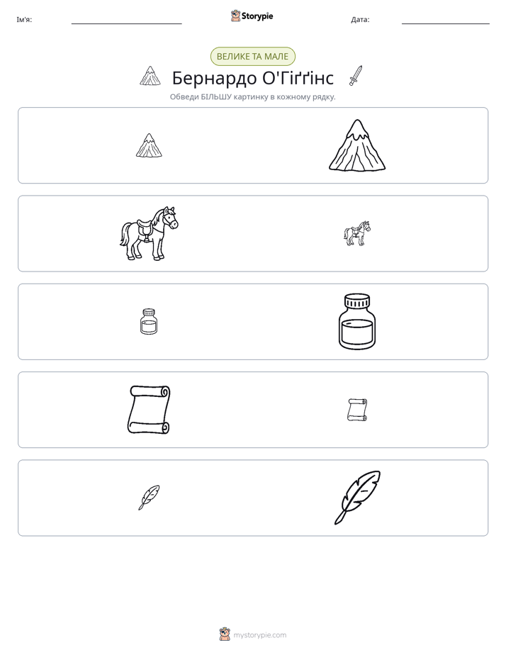 Сортування