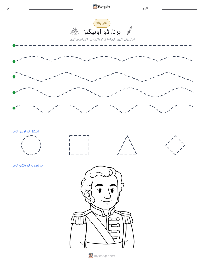 نقشہ بنانا