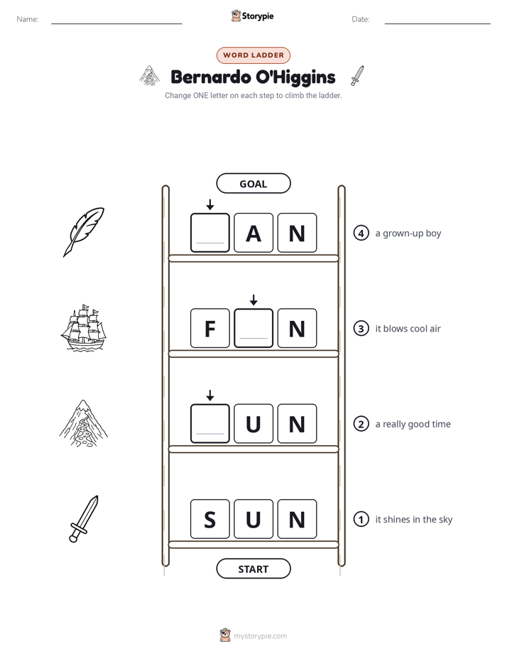 Word Ladder