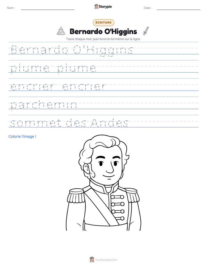 Pratique d'écriture