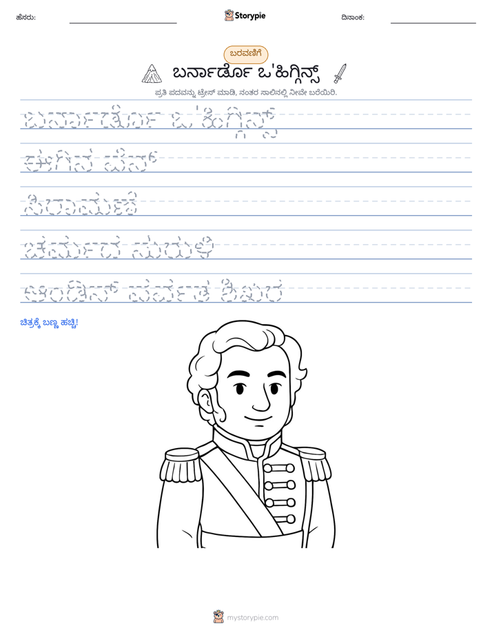 ಲೇಖನ ಅಭ್ಯಾಸ