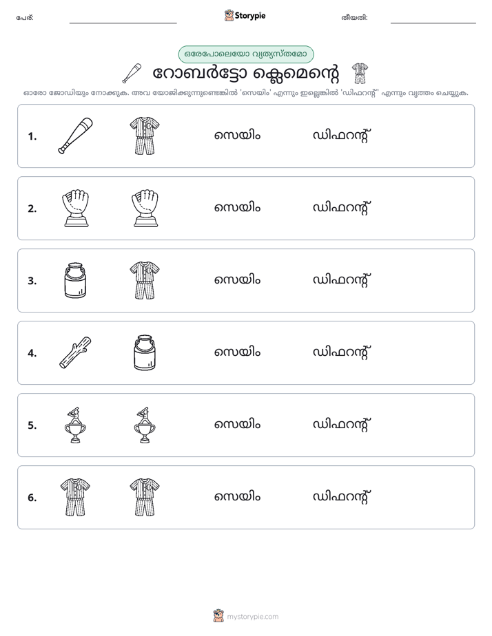 ഒന്നോ വ്യത്യാസമോ